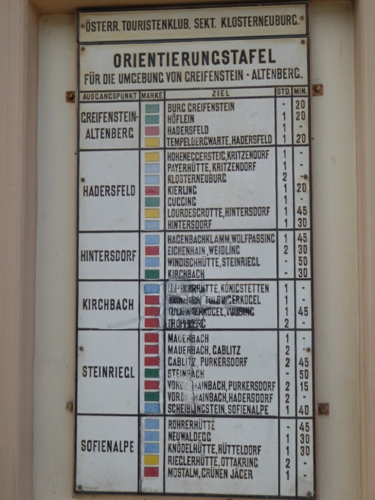 01 alte Wandertafel Bahnhof